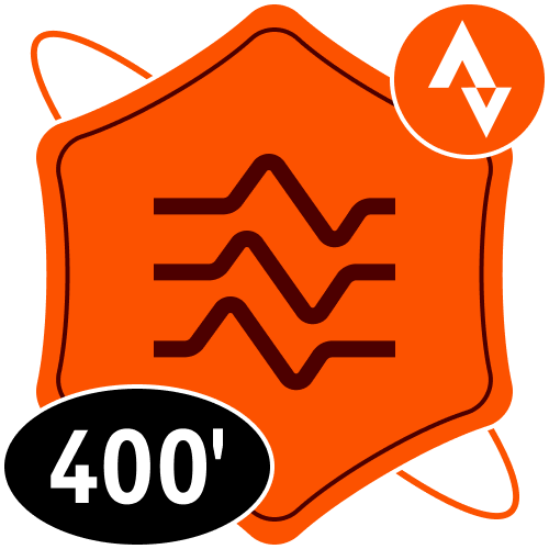 April 400-Minute Challenge